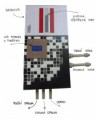 Princip Smart Shower